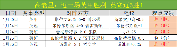 梅州与津门,虎对决,外援数量差,皇冠娱乐HG,皇冠娱乐HG,Crown,皇冠娱乐HG官网