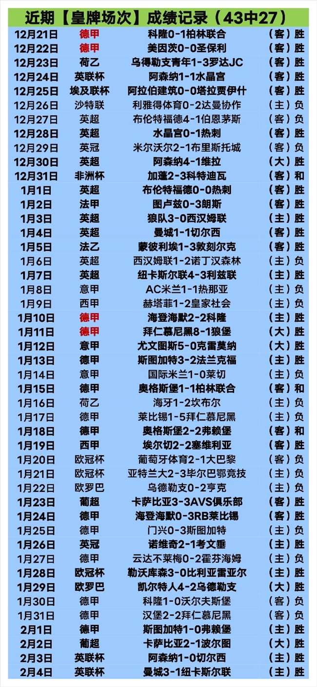 拜仁逆袭门,特尔制胜萨,内助威,皇冠娱乐HG,皇冠娱乐HG,Crown,皇冠娱乐HG官网
