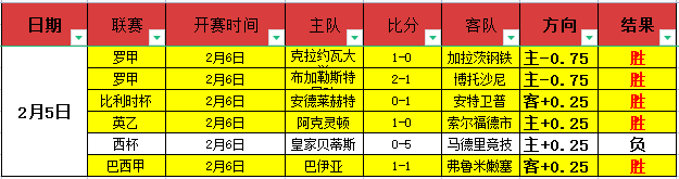 王治郅履新,职位,新岗位亮相,皇冠娱乐HG,皇冠娱乐HG,Crown,皇冠娱乐HG官网
