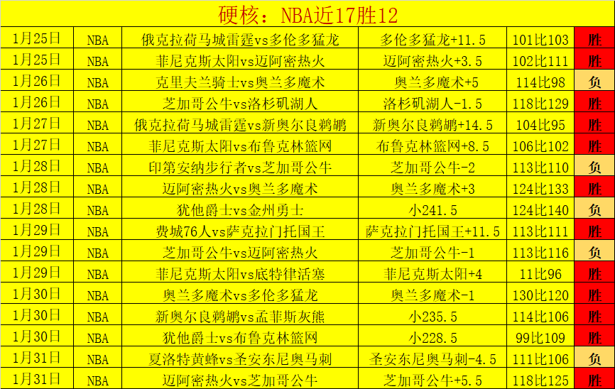 中国短道速,滑女队亚冬,米接力夺金,皇冠娱乐HG,皇冠娱乐HG,Crown,皇冠娱乐HG官网