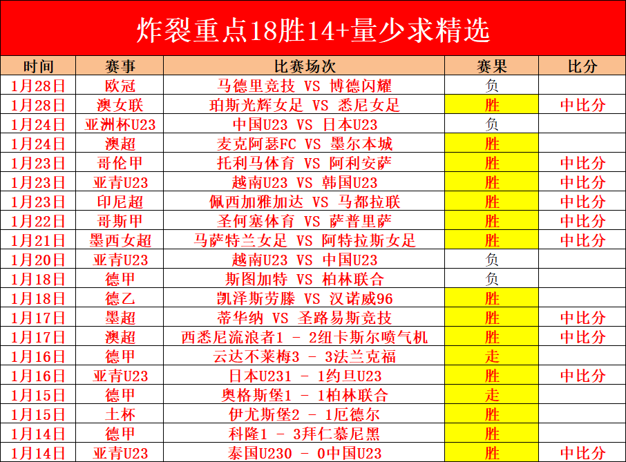 毛剑卿谈,对日较量,逆境筑,皇冠娱乐HG,皇冠娱乐HG,Crown,皇冠娱乐HG官网