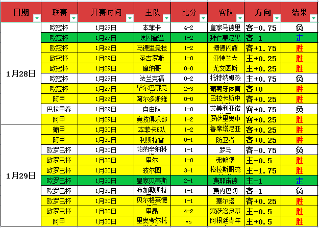 深圳青年,以热血青春,冲击升级挑,皇冠娱乐HG,皇冠娱乐HG,Crown,皇冠娱乐HG官网