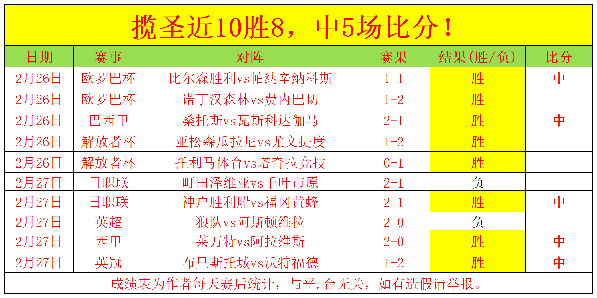 拜仁急召孔,帕尼速定情,试用期仅短,皇冠娱乐HG,皇冠娱乐HG,Crown,皇冠娱乐HG官网