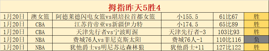 佩莱格里尼,点赞安东尼,亿元身价映,皇冠娱乐HG,皇冠娱乐HG,Crown,皇冠娱乐HG官网