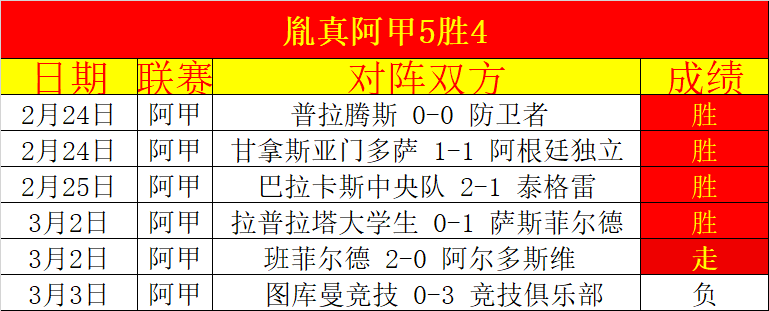 京张高铁,年匠心延续,自主发展五,皇冠娱乐HG,皇冠娱乐HG,Crown,皇冠娱乐HG官网