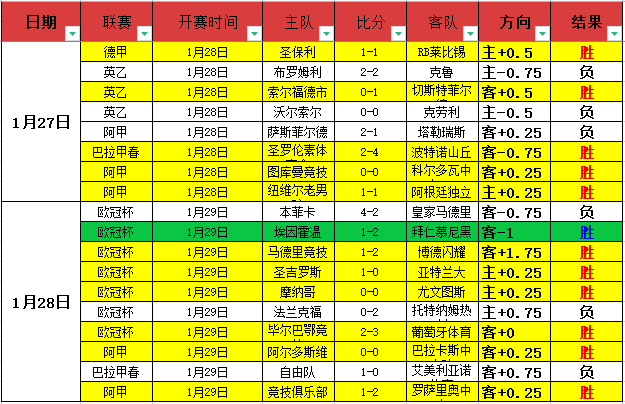 激情对决,吉达国民迎,战塞哈特海,皇冠娱乐HG,皇冠娱乐HG,Crown,皇冠娱乐HG官网