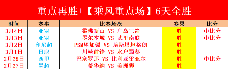苏炳添明年,退役,全运会赛事,皇冠娱乐HG,皇冠娱乐HG,Crown,皇冠娱乐HG官网