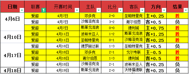 佛罗伦萨对,比萨交锋分,双方实力相,皇冠娱乐HG,皇冠娱乐HG,Crown,皇冠娱乐HG官网