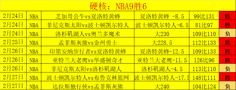 崔永熙,常规赛首秀,成功,皇冠娱乐HG,皇冠娱乐HG,Crown,皇冠娱乐HG官网