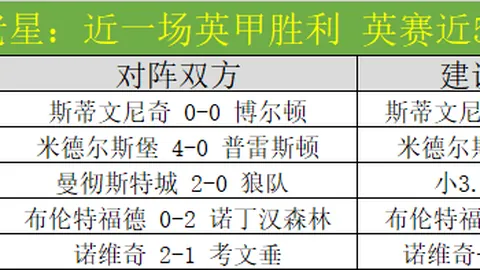 梅州与津门虎对决，外援数量差距明显：梅州3外援对阵对手5外援