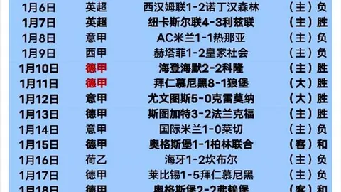 “拜仁逆袭门兴，特尔制胜萨内助威，延续三连胜辉煌图解”